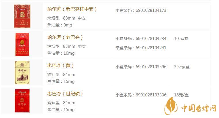 老巴奪香煙多少錢(qián)一包 老巴奪香煙價(jià)格表圖