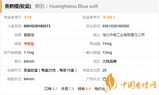 黃鶴樓軟藍多少錢一包 黃鶴樓軟藍香煙價格及參數(shù)一覽