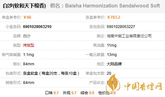 白沙軟和天下檀香煙價(jià)格 白沙軟和天下檀香多少錢(qián)一包