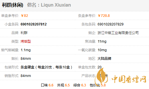 利群休閑多少錢(qián)一包 利群休閑香煙價(jià)格表圖