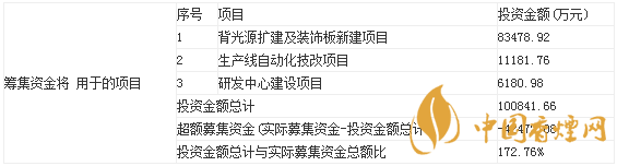 偉時電子9月16日申購寶典 偉時電子申購代碼是多少