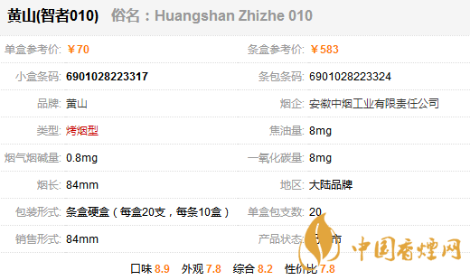 黃山智者香煙價格表圖 黃山智者多少錢一包