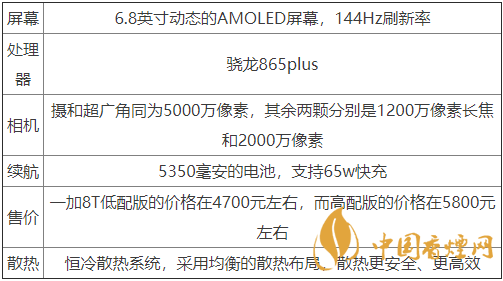 一加8t參數(shù)配置-一加8t參數(shù)配置詳情