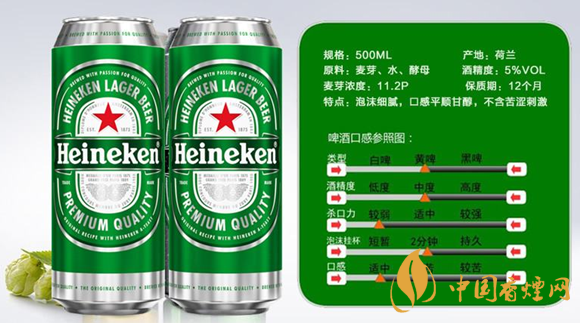 heineken喜力500ml多少錢一罐 喜力啤酒500ml拉罐零售價