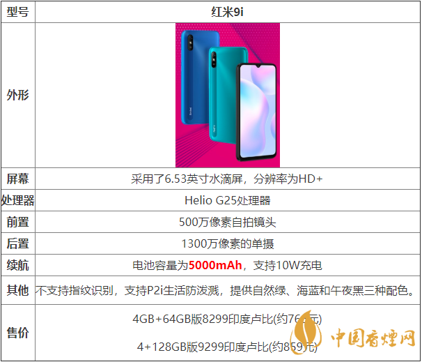 紅米9i價格多少-Redmi 9i最新報價