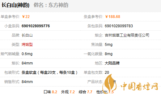長(zhǎng)白山神韻多少錢一包 長(zhǎng)白山神韻香煙價(jià)格表一覽