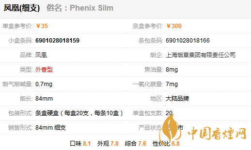 鳳凰細(xì)支煙多少錢一盒 鳳凰細(xì)支煙價格表圖一覽