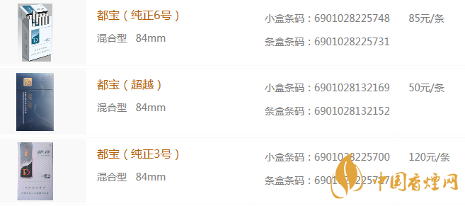 都寶煙價格表和圖片大全