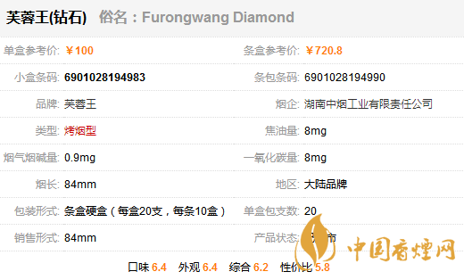 芙蓉王鉆石多少錢(qián)一包 芙蓉王鉆石香煙價(jià)格表和圖片