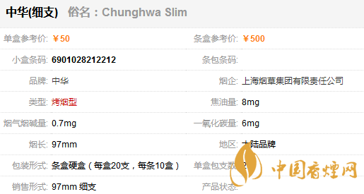 中華細(xì)支多少錢一包 中華細(xì)支香煙價(jià)格表一覽
