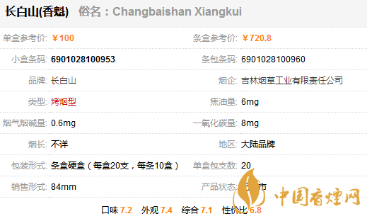 長白山香魁多少錢一盒 長白山香魁香煙價格表一覽