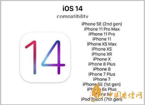 蘋(píng)果ios14怎么關(guān)閉粘貼提示？ios14粘貼彈窗關(guān)閉方法