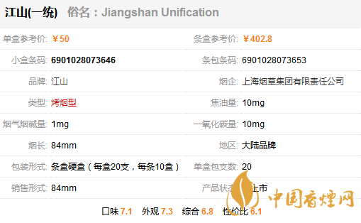 江山一統(tǒng)香煙價(jià)格表一覽 江山一統(tǒng)煙多少錢(qián)一盒