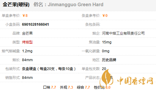 金芒果硬綠多少錢一盒 綠金芒果香煙價格表圖一覽