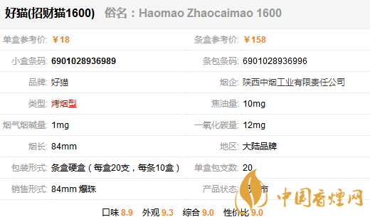 好貓招財貓1600價格一覽 好貓招財貓1600多少錢一包