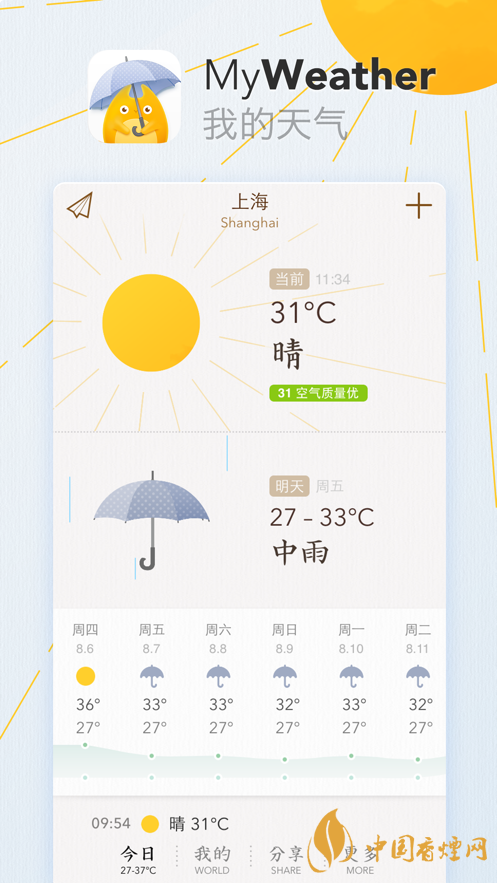 ios14天氣小組件怎么設(shè)置-ios14天氣小組件設(shè)置教程