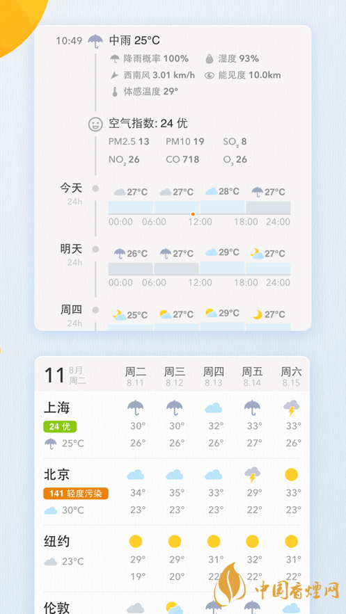 ios14天氣小組件怎么設(shè)置-ios14天氣小組件設(shè)置教程