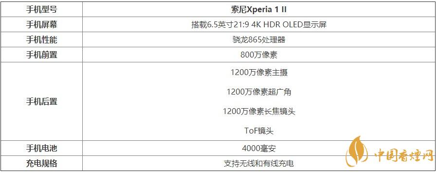 索尼Xperia1II國(guó)行5G高配版參數(shù)配置-索尼Xperia1II參數(shù)配置詳情