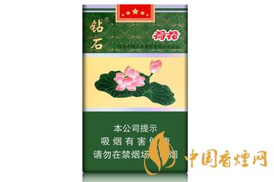 荷花煙價(jià)格查詢圖片 荷花煙多少錢一盒