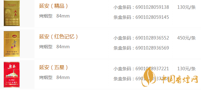 2020延安煙價(jià)格圖片大全集一覽