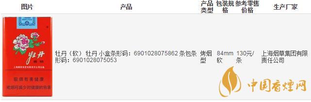 軟紅牡丹香煙價(jià)格查詢  牡丹香煙真?zhèn)舞b別方法