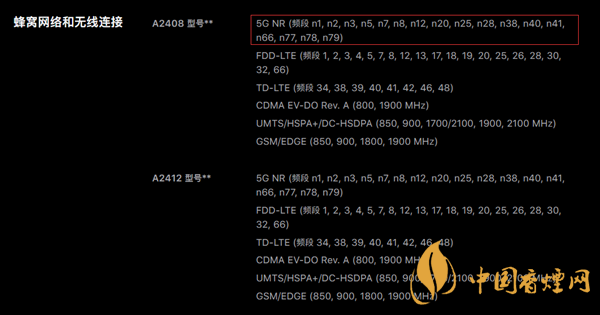 iPhone12系列手機均支持5G 18頻段5G能力碾壓國產(chǎn)手機