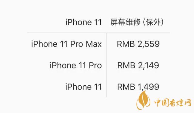 iphone12換屏多少錢(qián) iPhone12系列屏幕維修價(jià)格公布