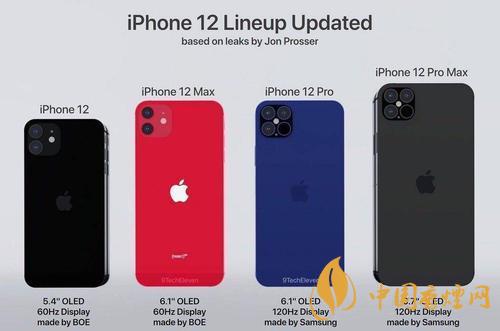 iphone12mini有沒有5g？iPhone12系列5G版有哪些？