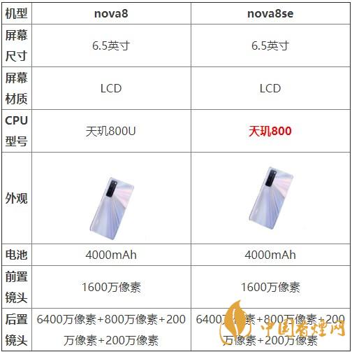 nova8和nova8se哪個(gè)好？兩款手機(jī)參數(shù)對比