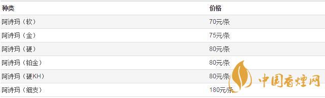 阿詩瑪香煙價格表  阿詩瑪香煙多少錢一包