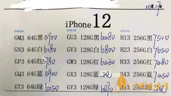 iphone12價格走勢2020-iPhone12價格是否出現降價