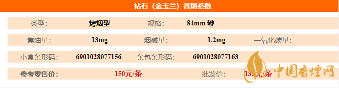 鉆石金玉蘭短支香煙多少錢一盒 鉆石金玉蘭短支價格一覽