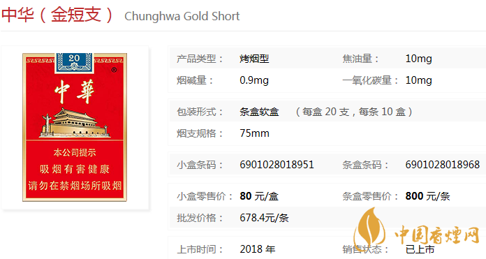 中華金短支2020價格及圖片 中華金短支多少錢一包