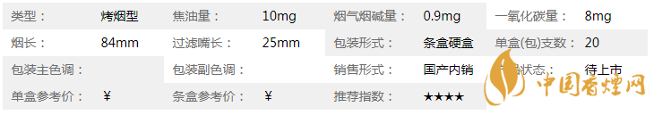 雙喜國喜天下硬盒香煙多少錢？雙喜國喜天下硬盒香煙價格2020