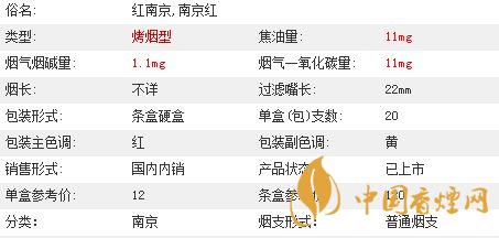 南京紅色煙多少錢(qián)一盒2020價(jià)格查詢