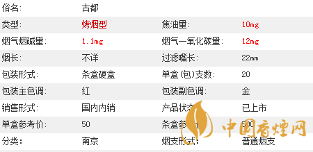 南京古都香煙價(jià)格多少一盒2020價(jià)格表