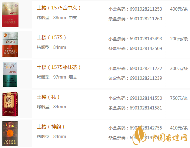 土樓香煙多少錢一盒 2020土樓香煙價格表圖