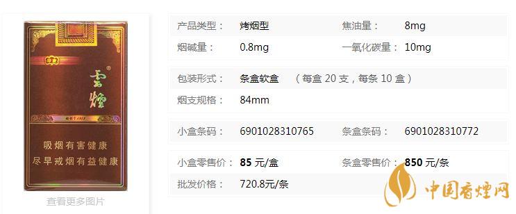 云煙軟印象多少錢一包2020價格參數(shù)