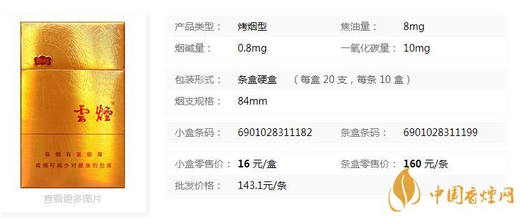 云煙金福8mg價(jià)格多少？云煙金福8mg小盒價(jià)格2020