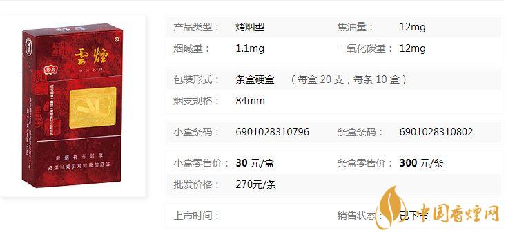 云煙珍品硬盒多少錢？云煙珍品硬盒香煙價格2020