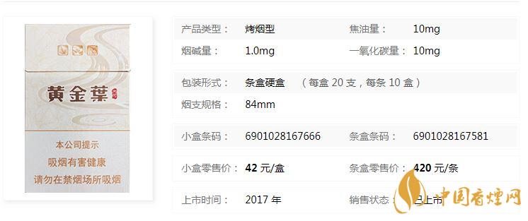 黃金葉天河煙多少錢一盒價(jià)格？黃金葉天河價(jià)格及參數(shù)一覽