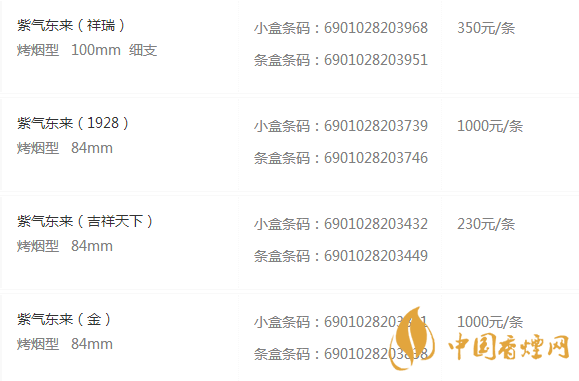 紫氣東來香煙價(jià)格表圖一覽表 紫氣東來香煙多少錢