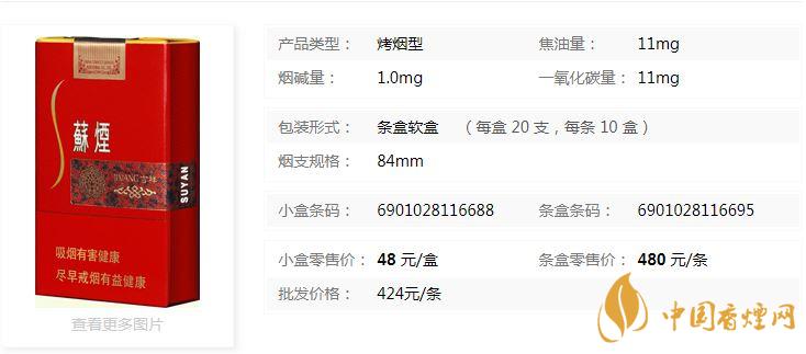 蘇煙吉祥軟包多少錢？蘇煙吉祥紅色軟包價(jià)格一覽