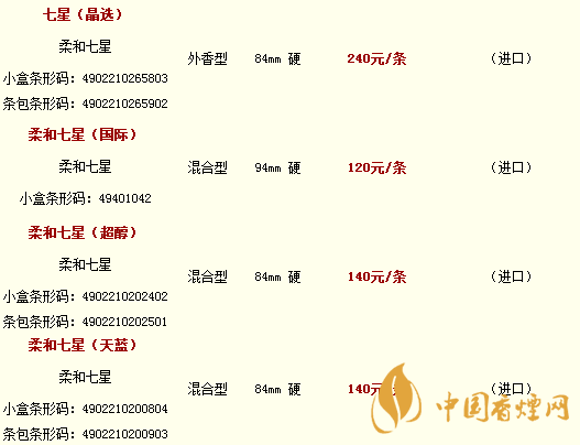 日本七星煙多少錢 日本七星香煙價格表圖