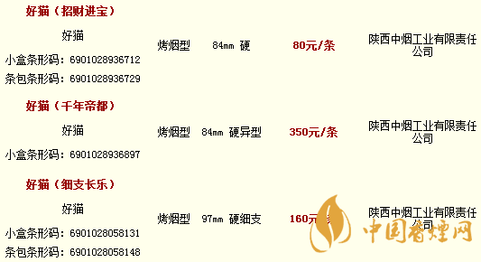 好貓香煙一包多少錢 2020好貓香煙價格表和圖片