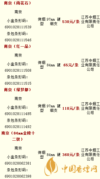 南京香煙價(jià)格表2020價(jià)格表一覽 南京香煙多少錢一包