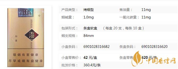 玉溪軟和諧軟包多少錢？玉溪軟和諧香煙價(jià)格及參數(shù)