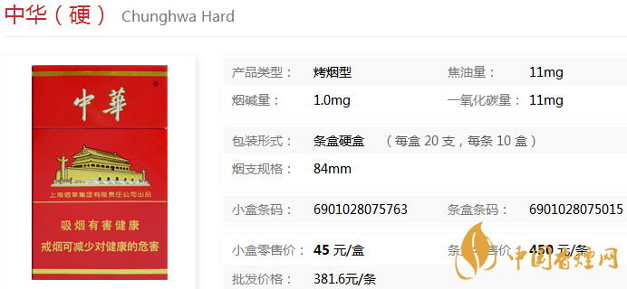 中華煙價格多少錢一包 中華煙價格種類大全