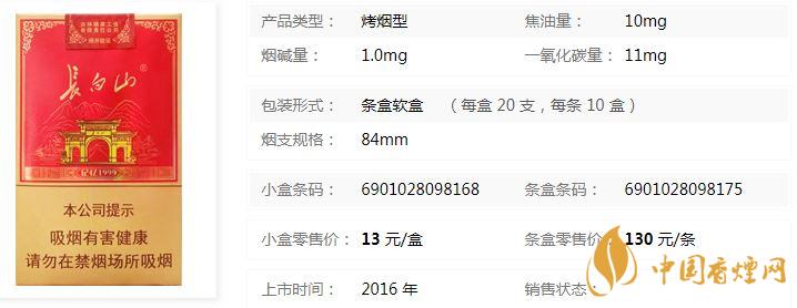 長白山記憶1999軟包多少錢 長白山記憶1999價格表查詢