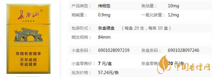 長(zhǎng)白山悅煙多少錢(qián)一包 長(zhǎng)白山悅香煙價(jià)格表及參數(shù)一拉安